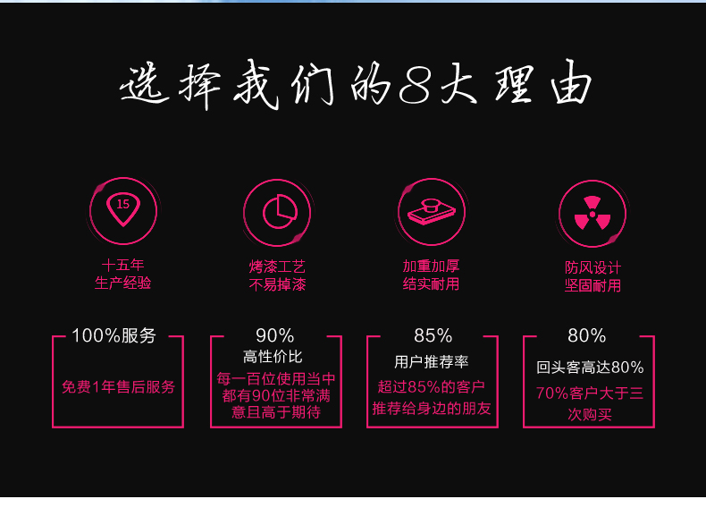 门型展架尺寸