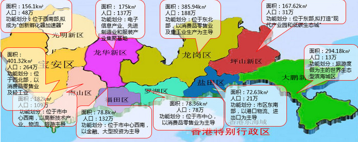 深圳车身广告投放区域