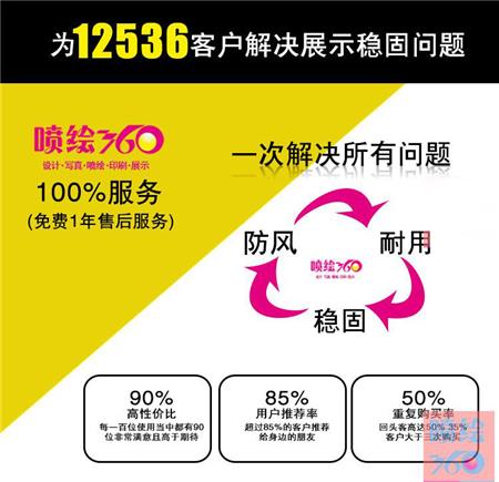 新款滴水型易拉宝制作批发铝合金展示架广告架展架子80x200海报架 新款滴水型易拉宝制作批发铝合金展示架广告架展架子80x200海报架