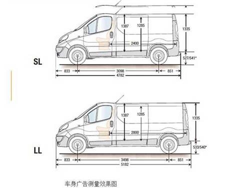 依维柯车身广告尺寸车身广告元素.jpg 依维柯车身广告尺寸车身广告元素.jpg