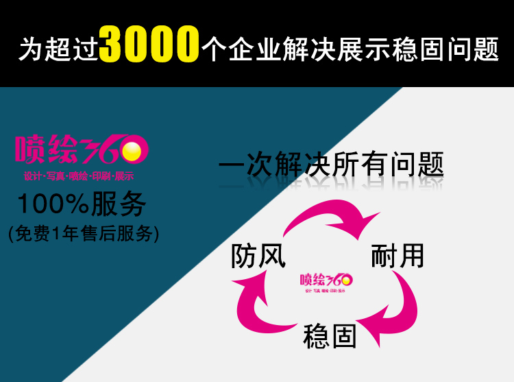 深圳直销新韩式防风X展架 伸缩可调X展架广告架 户外易拉宝X展架